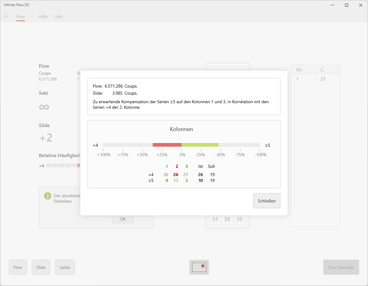 Slide Statistik