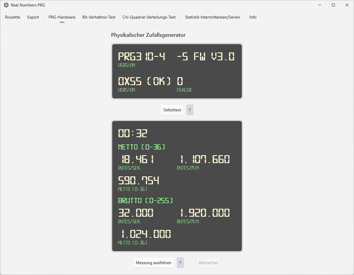 Physikalischer Zufallsgenerator Hardware