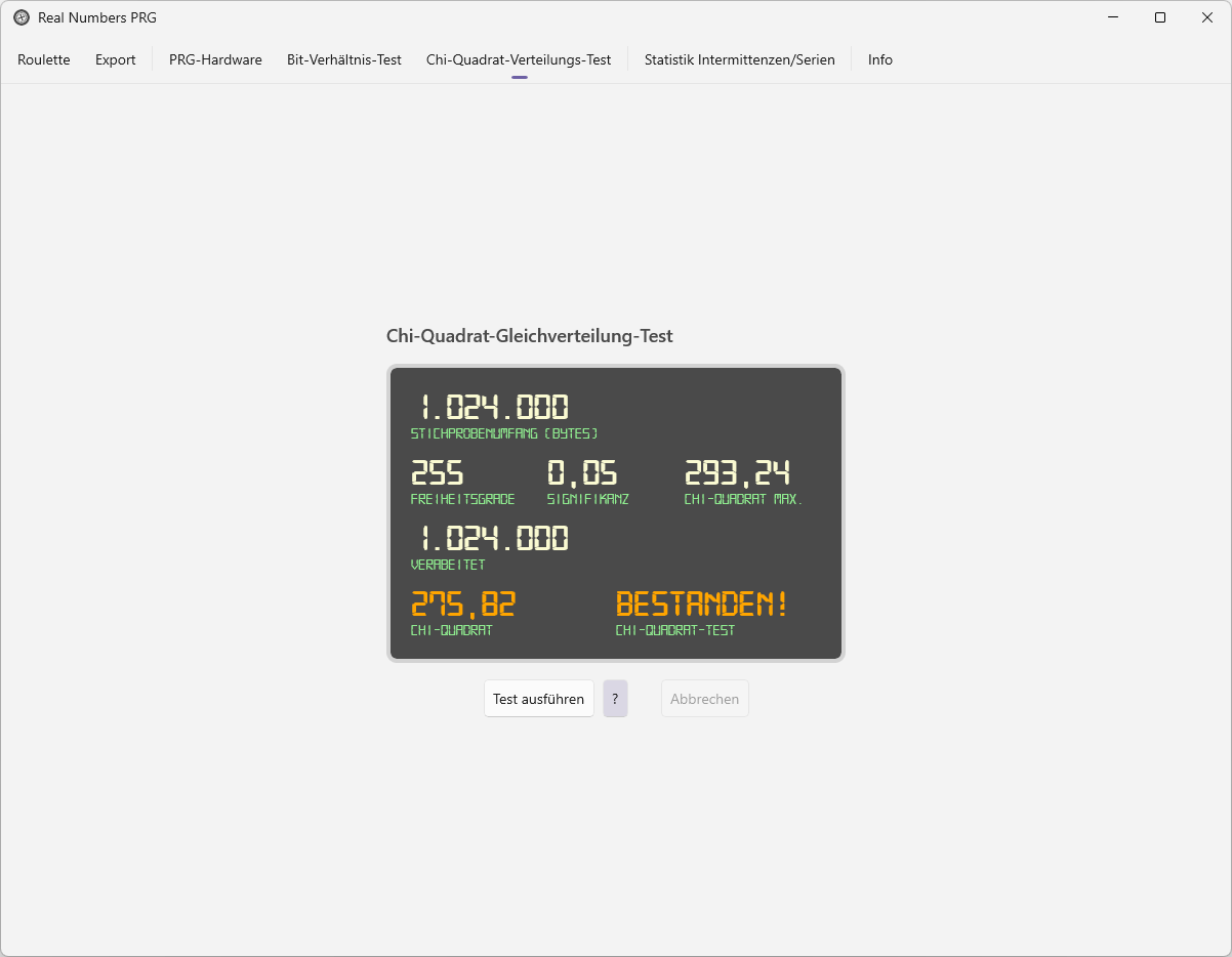 Roulette Chi-Quadrat-Test